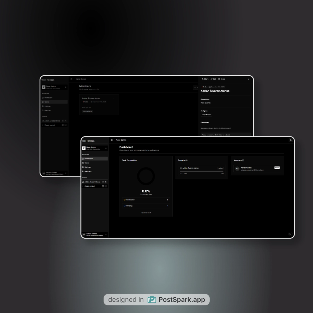 The Forge Dashboard Overview